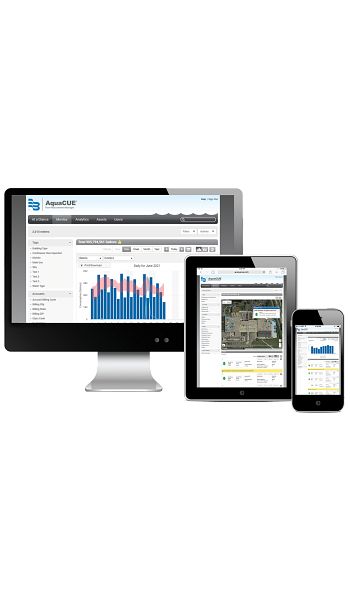 AquaCUE
