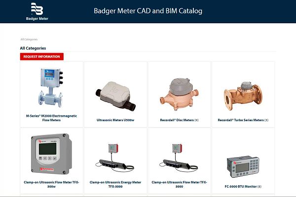 CAD/BIM Library