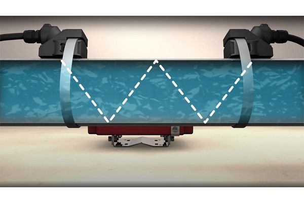 Dynasonics Ultrasonic Flow Technology