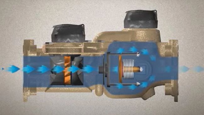 Compound Series Overview