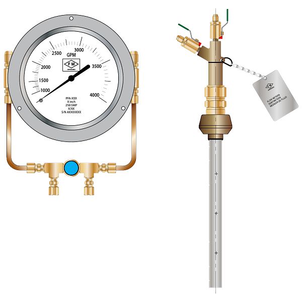 Ellipse® PFA Fire Pump System