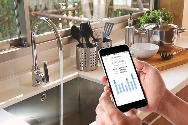 EyeOnWater Consumer Engagement Tool