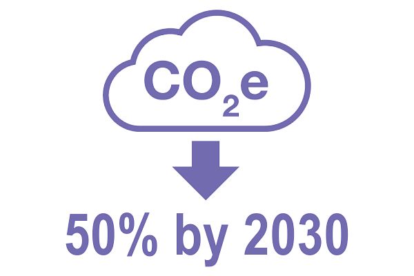 GHG Reducation Image
