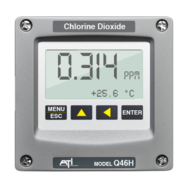 Q46H/65 Chlorine Dioxide Monitor 